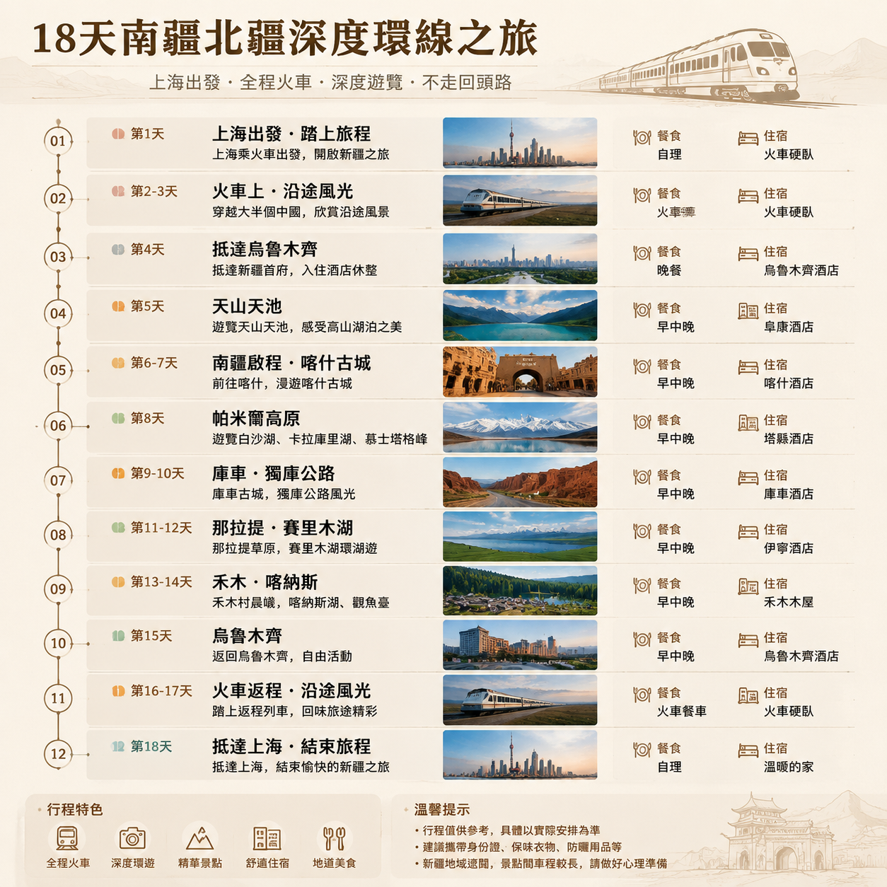 长三角之星706-804 介绍图3
