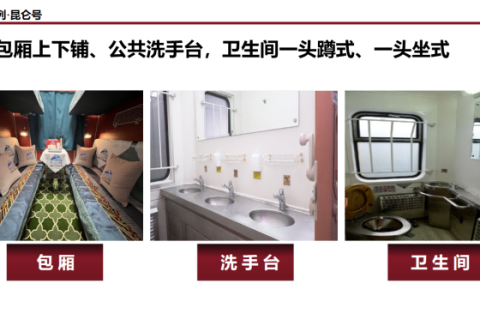 崑崙號專列報名後如何確認席位？席位鎖定流程鋪位查詢