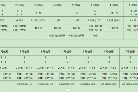 崑崙號專列獨衛包廂餘位查詢｜新疆專列購票指南