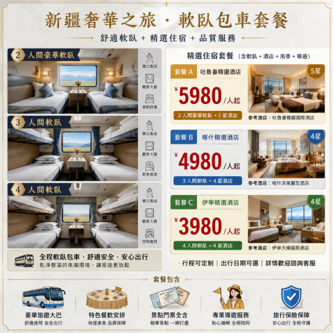 長三角之星·南北疆18日專列全景大環線