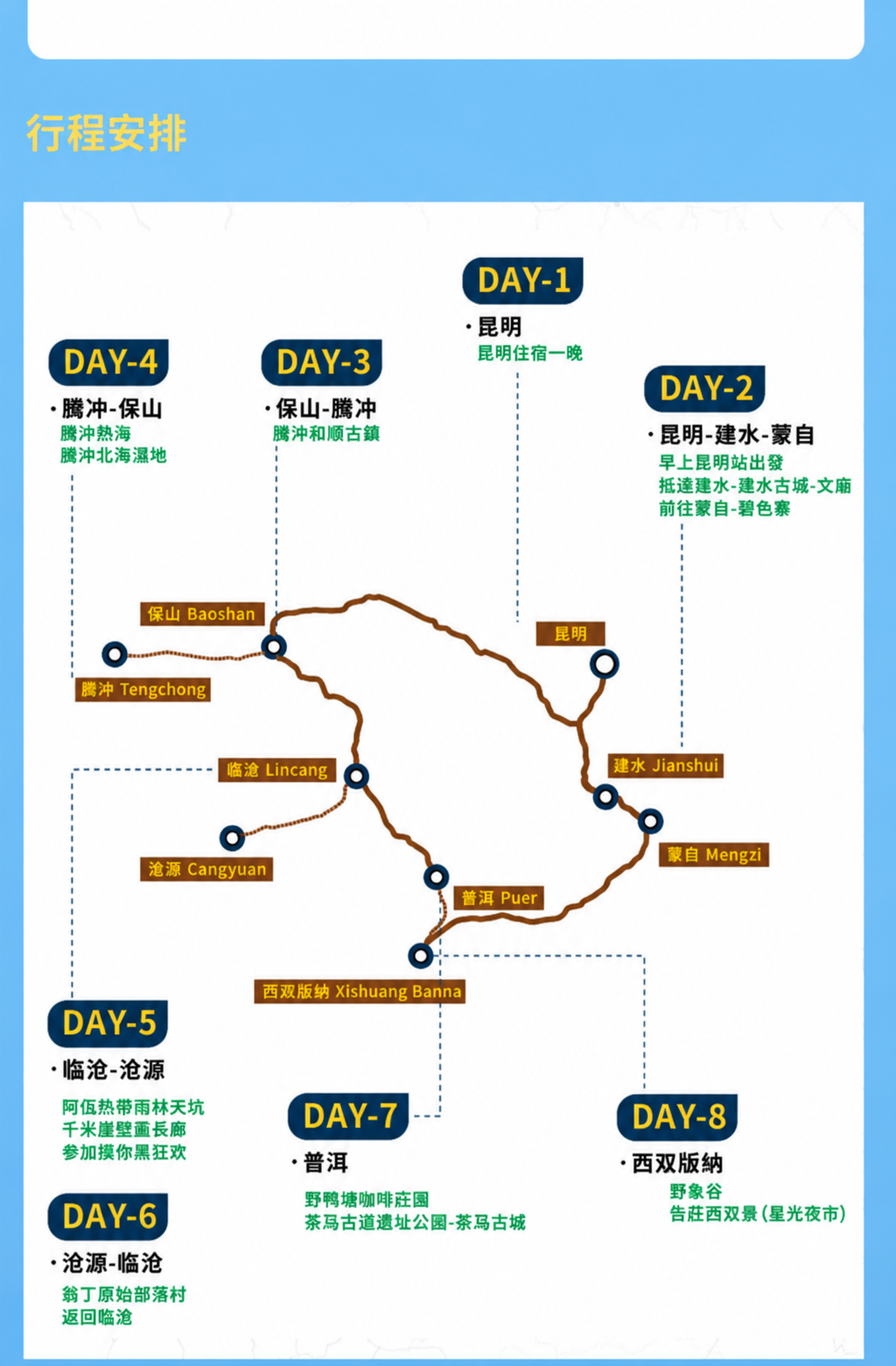 17 介绍图10