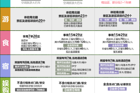 什邡號熊貓專列怎麼訂票 旅遊專列報名指南