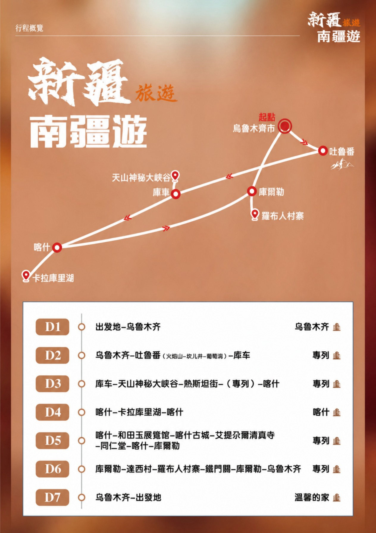 page_007 介绍图3