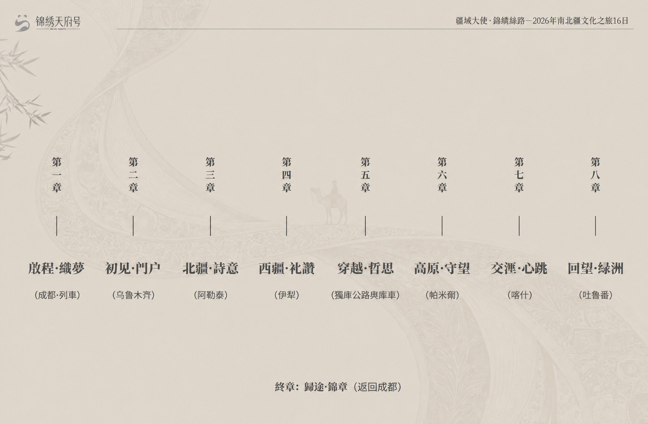 page_028 介绍图3