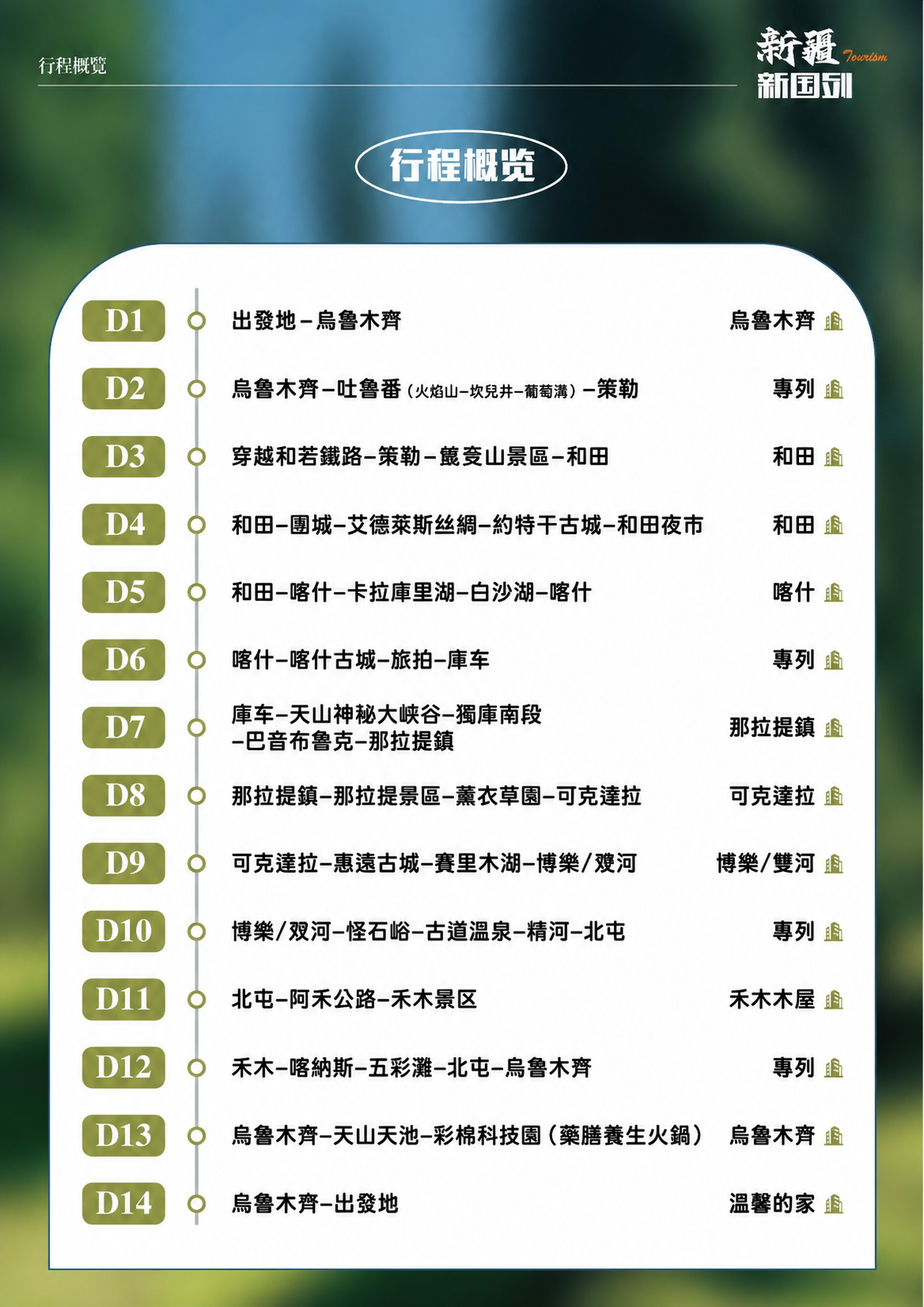 2026新国列·南北疆专列14日奢享 介绍图2