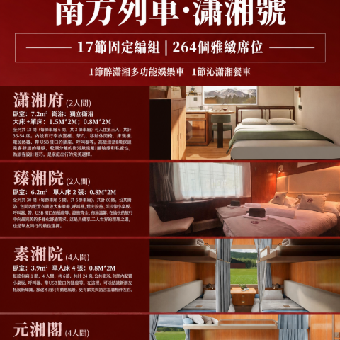 絲路號列車南疆全境·新疆全景专列文化探索之旅·18天