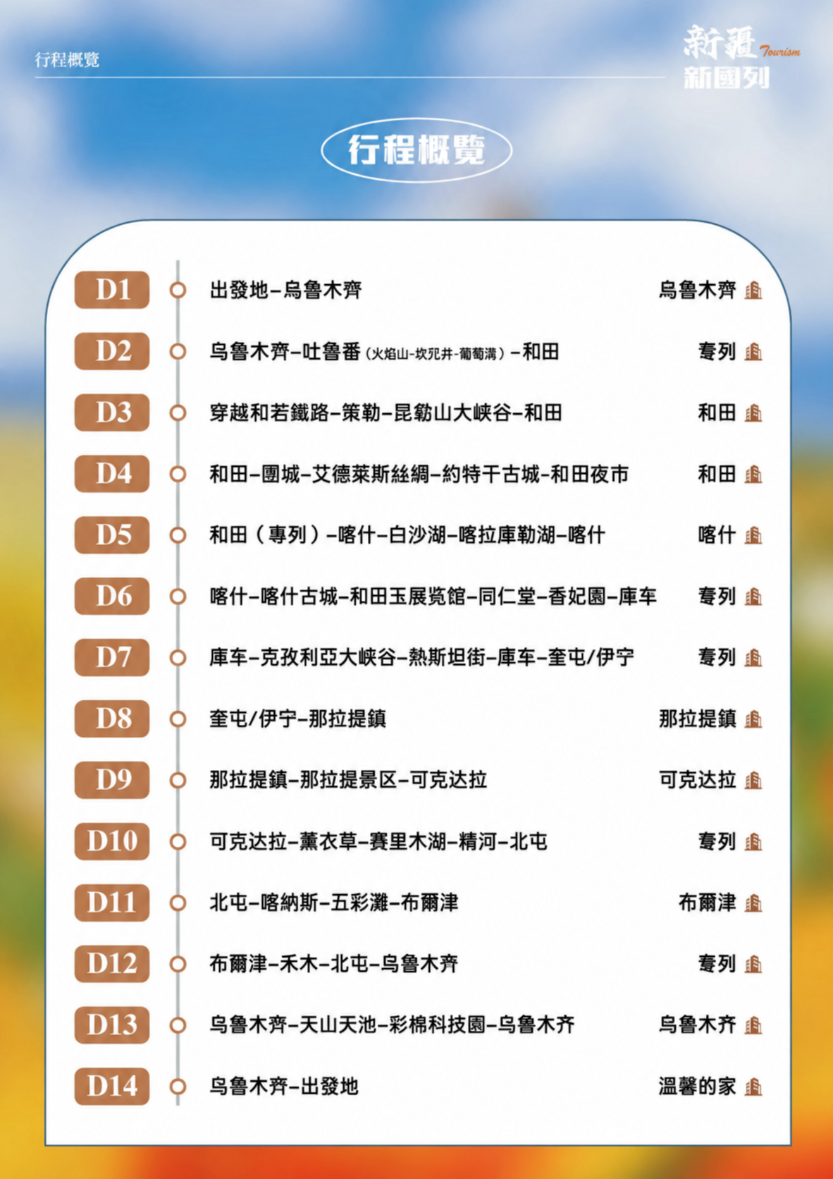 2026新国列·南北疆专列14日惠享 介绍图3