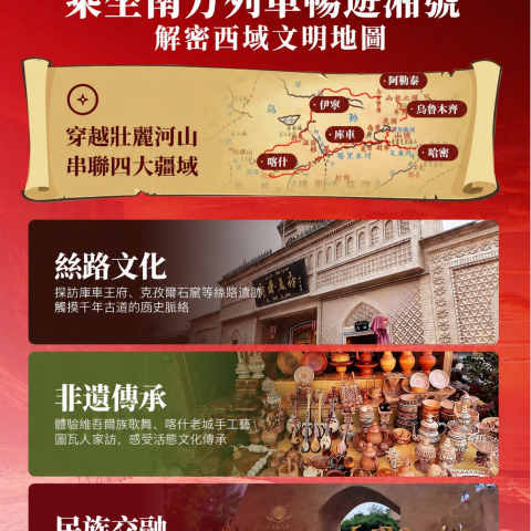 絲路號列車南疆全境·新疆全景专列文化探索之旅·18天