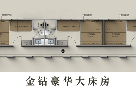 林都號東北豪華專列，多人同行訂票流程怎麼操作
